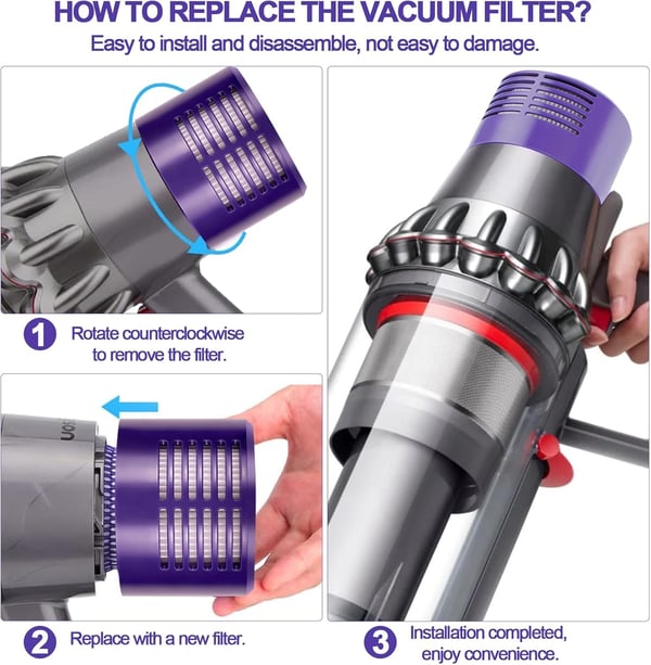 2-Pak - Filter til Dyson V10/V11/V15 – Efterfilter - V10