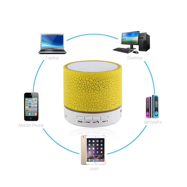 Kaiutin - Bluetooth ja LED - Kannettava & Minikokoinen - Green