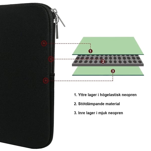 Laptop Veske - Etui for Bærbar Datamaskin - 15 tum - Grå
