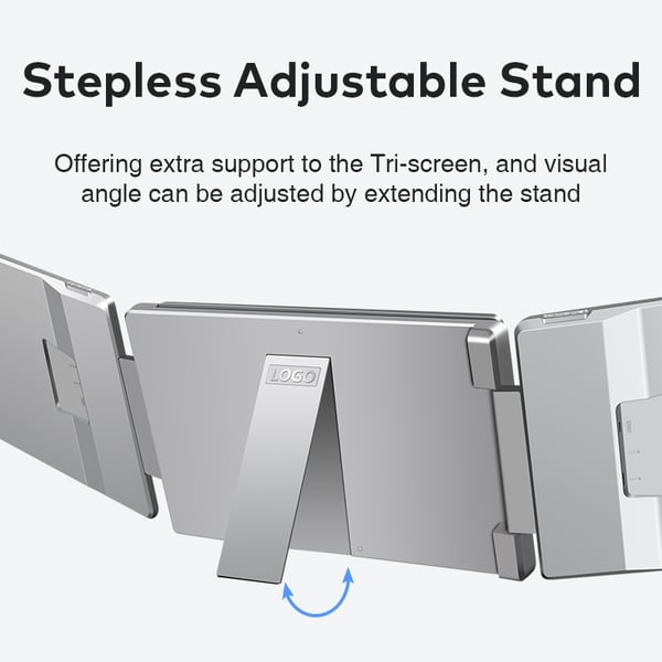 Tri-Screen  S7 portable monitor 14"