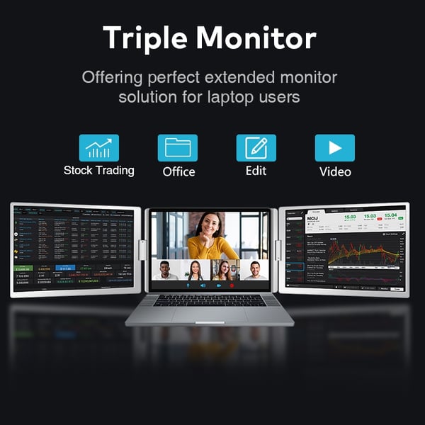 Tri-Screen  S688 portable monitor 14"