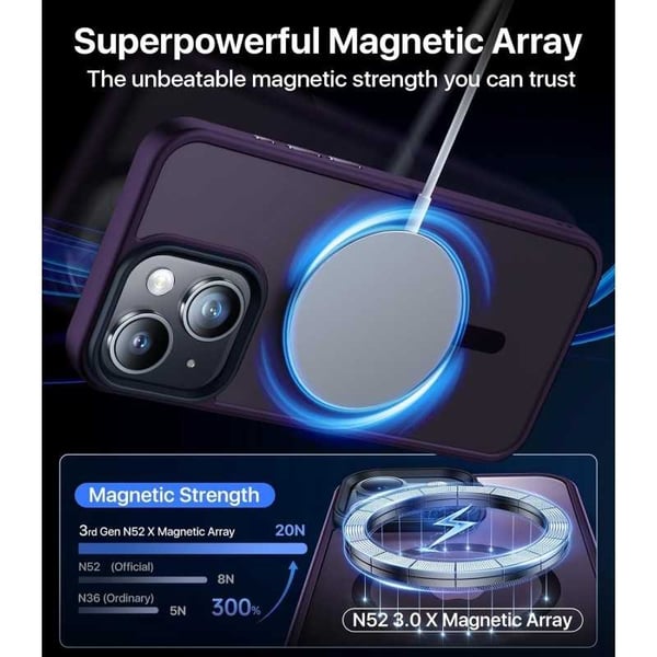 iPhone 11 läpinäkyvä iskunvaimenninkotelo, MagSafe-yhteensopiva V2