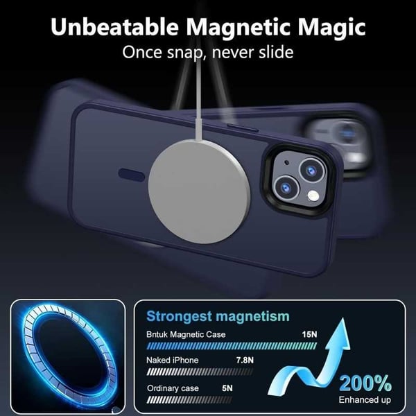 iPhone 14 läpinäkyvä iskunvaimenninkotelo, MagSafe-yhteensopiva V2 - sininen