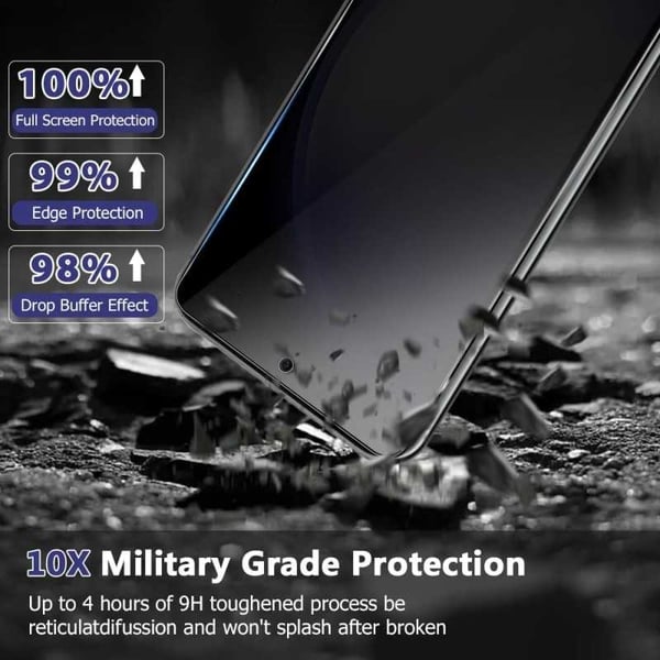 2 PACK Samsung S24 Privacy Cured lasi 0,26mm 2.5D 9H