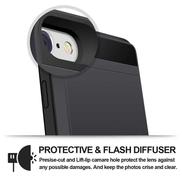 iPhone 8 Iskunkestävä kansi korttilokerolla