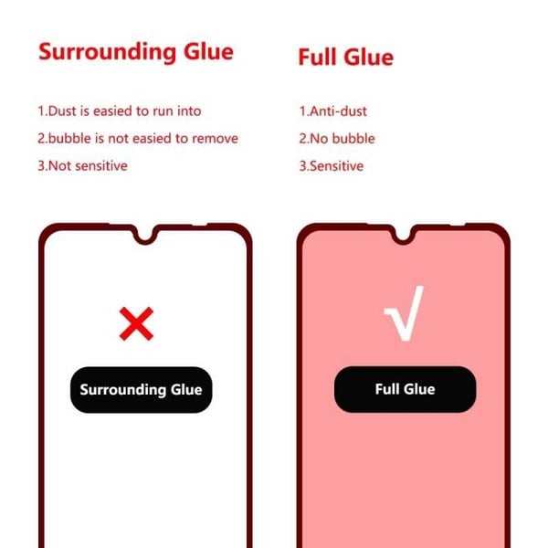 2-PACK Redmi Note 7 karkaistu lasi 0,26 mm 2,5D 9H Fullframe