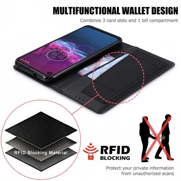 Motorola One Action Elegant PU-nahkakotelo RFID-estolla