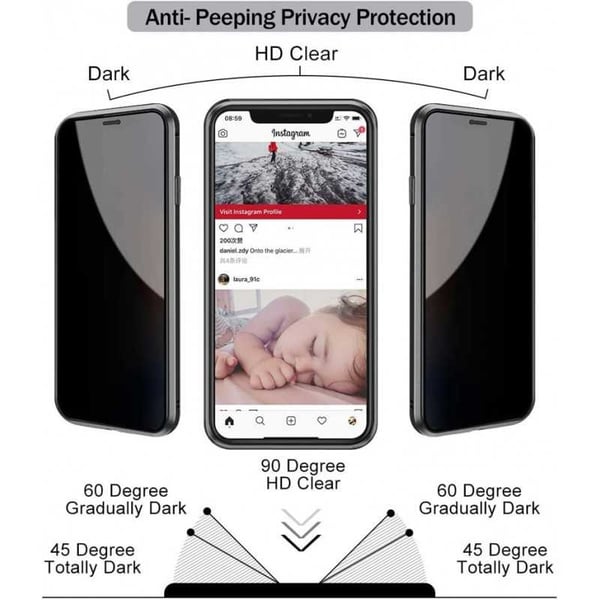 iPhone 11 Privacy Comprehensive Premium Cover Glassback V4