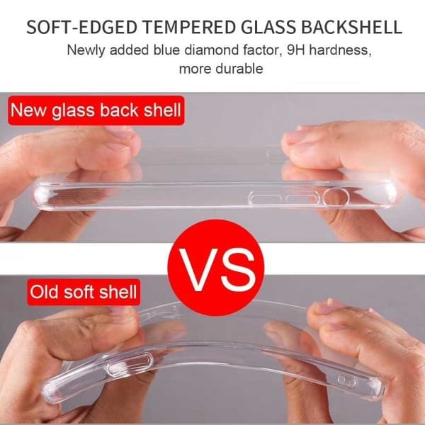 iPhone 12 Mini Iskunvaimennin Suojus 9H Karkaistu lasi Taka Glassback