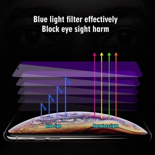 2-PACK 9H Härdat Glas Med Blåljusfilter