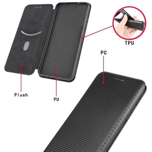 Samsung A72 5G Flip Case -korttipaikka CarbonDreams