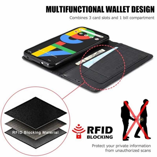 Google Pixel 4a 4G / LTE elegantti PU-nahkakotelo RFID-estolla