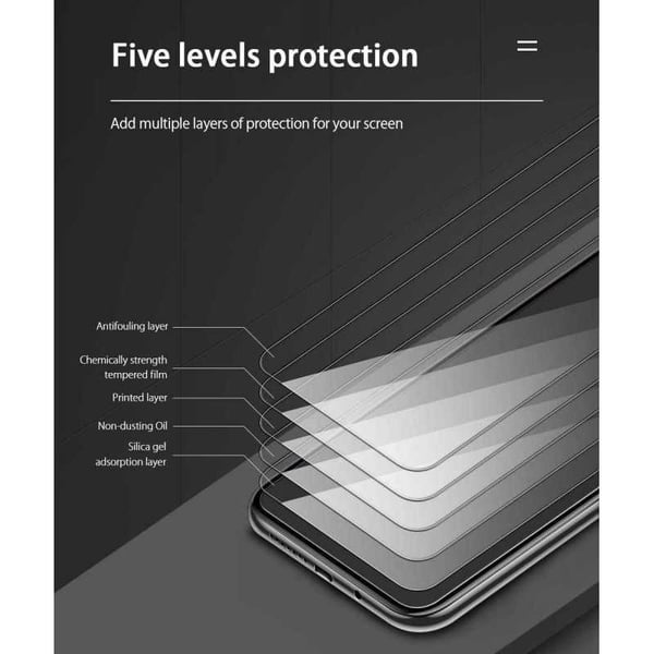 Google Pixel 4a 5G FullFrame 0,26 mm 2,5D 9H karkaistu lasi