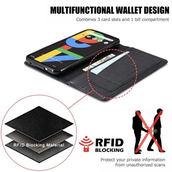 Google Pixel 4a 5G elegantti PU-nahkakotelo RFID-estolla