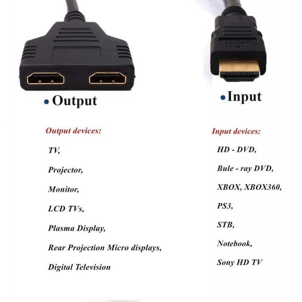 HDMI Splitter Adapter