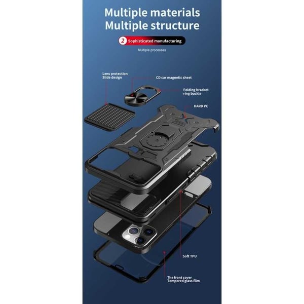 iPhone 11 Pro:n kattava Premium 3D -kotelo ThreeSixty CamShield