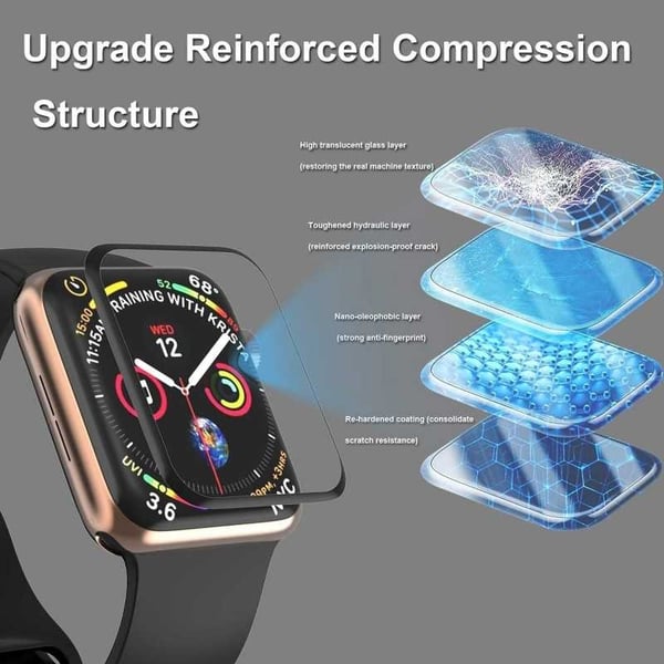 2-PACK Apple Watch Series 7 41 mm FullFrame 3D joustava lasi 0,26 mm 7H