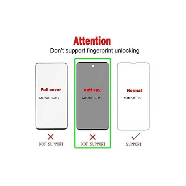Samsung S22 Ultra Privacy FullFrame Härdat glas 0.26mm 3D 9H