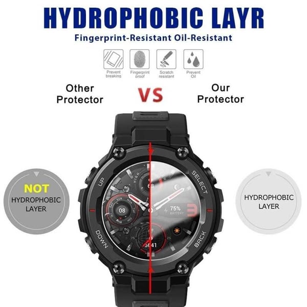 2-PACK Amazfit T-Rex 2 Karkaistu Lasi FullFrame® 3D 0,2mm 9H