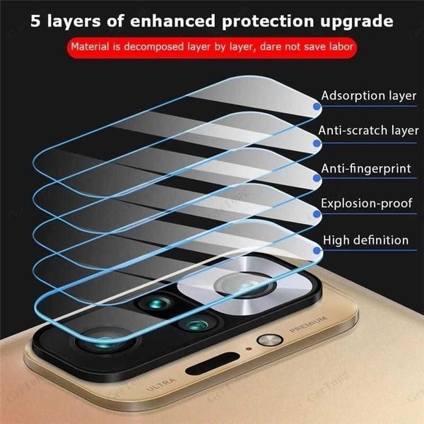 Samsung S23 Plus Kamera Linsskydd Härdat Glas