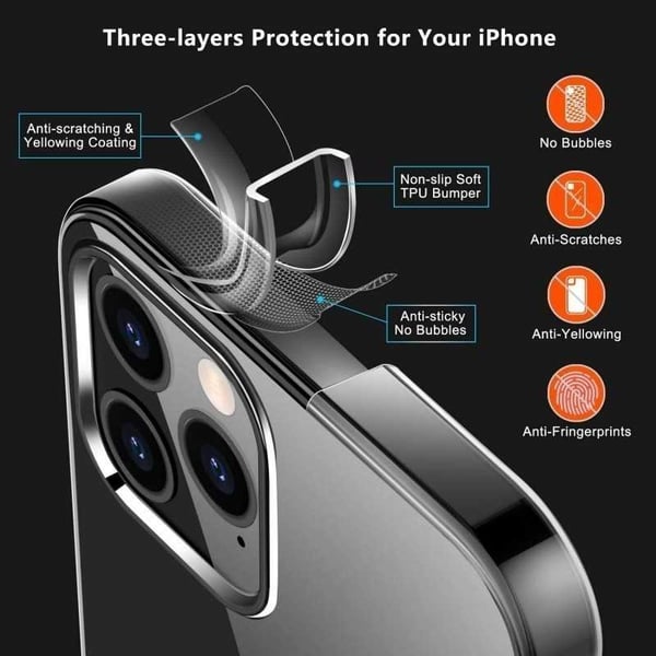 iPhone 15 Pro Max Stöttåligt Genomskinligt Skal Simple