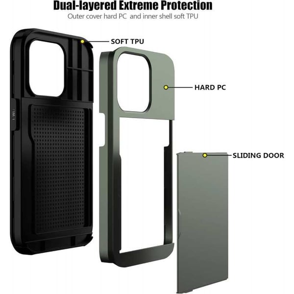 iPhone 14 Pro Max Iskunkestävä Cover Cover Card -paikka StreetWise