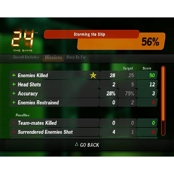 24 The Game Playstation 2 PS2 (Käytetty)