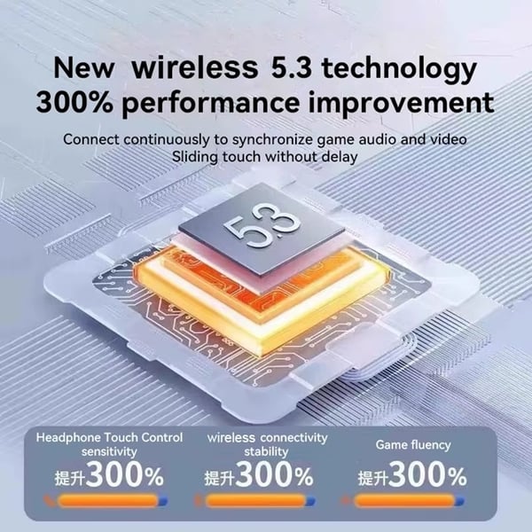 Earpods 5.3 Digitale trådløse Bluetooth-hovedtelefoner med støjreduktion og trådløs opladning