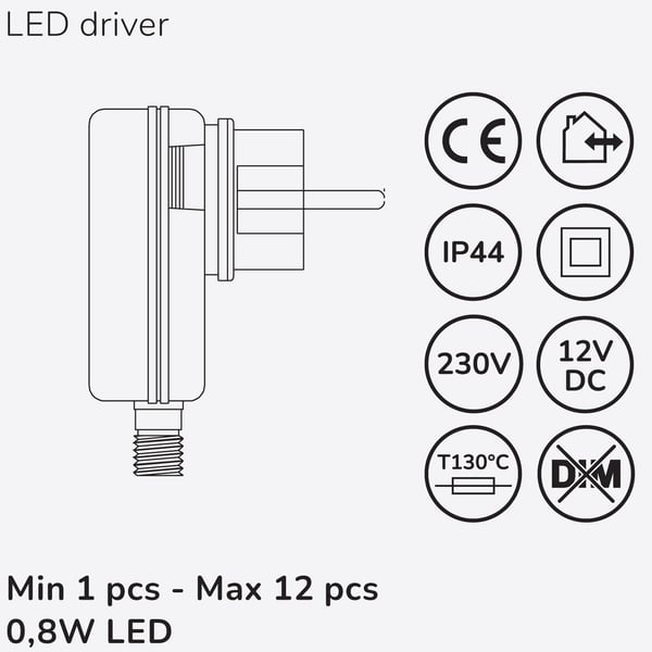 Allan Decklight-sett 4-pakning inkl. strømadapter 12V 3000K 10lm IP67