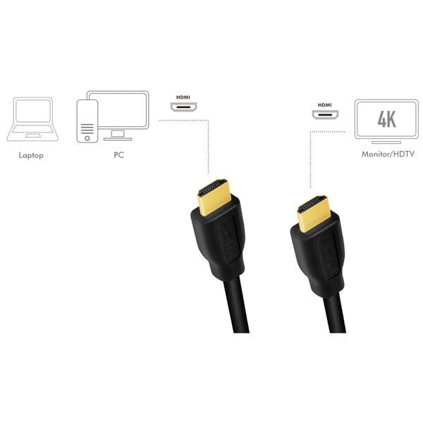 HDMI-kaapeli Premium High Speed ​​4K/60Hz 1m