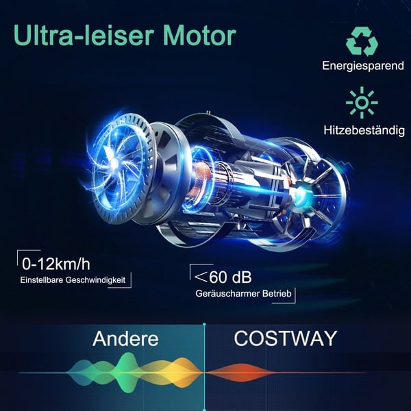 Sammenfoldelig hjemmeløbebånd med Bluetooth-højttaler & LED-skærm og enhedsholder Marineblå