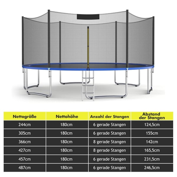 Trampoline sikkerhetsnett for hagetrampoliner Erstatningsnett på utsiden med glidelås og spenner Ø 305 cm