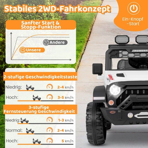 Elbil for barn med 2,4G fjernkontroll & USB & Lys & Musikk 12V Barnebil Jeep Bil Hvit