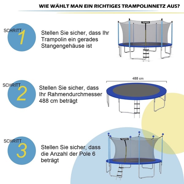 Ø 487cm trampoline sikkerhetsnett for hagetrampoliner erstatningsnett innvendig
