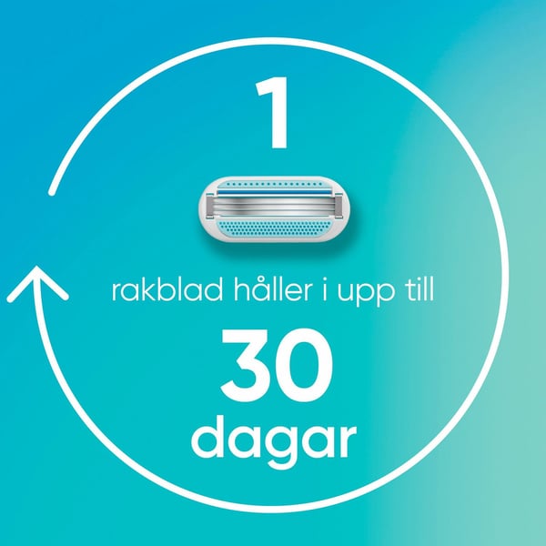 Glatt barberhøvel + 2 barberblader