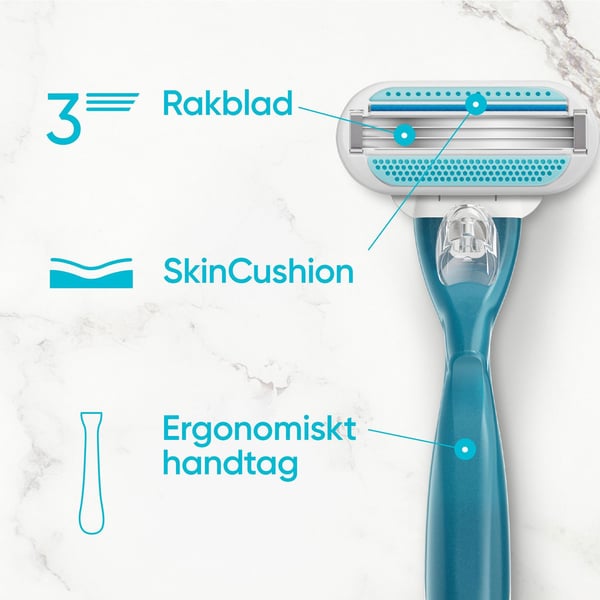 Rakblad Smooth 8st