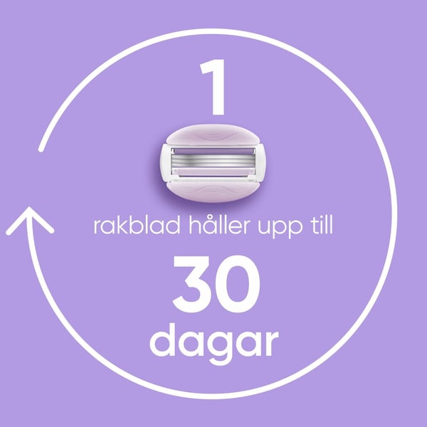 Razor Comfortglide Breeze + 4 barberblader