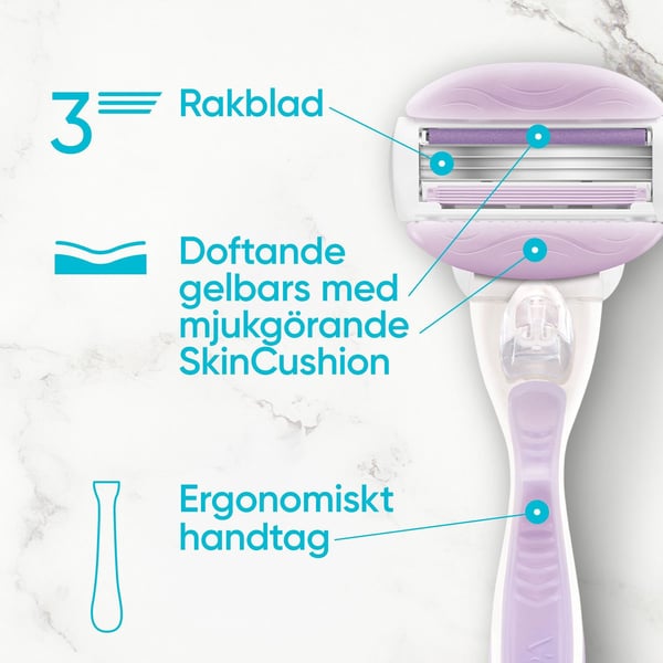 Razor Comfortglide Breeze + 4 barberblader