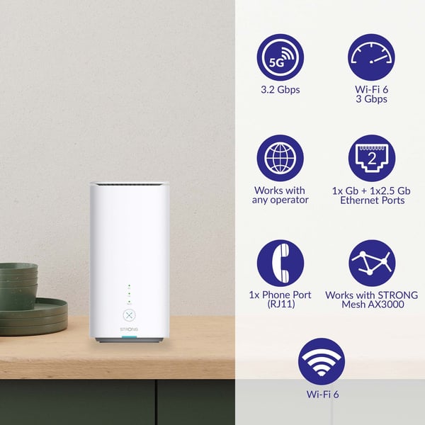 5G WiFi 6-ruter, AX3000, opptil 3,2 Gbps hastighet