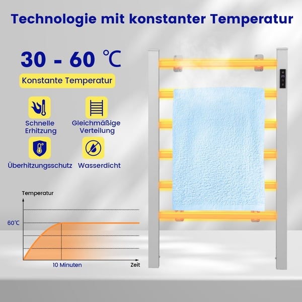 Elektrisk håndklevarmer, 8-timers timer, overopphetingsbeskyttelse
