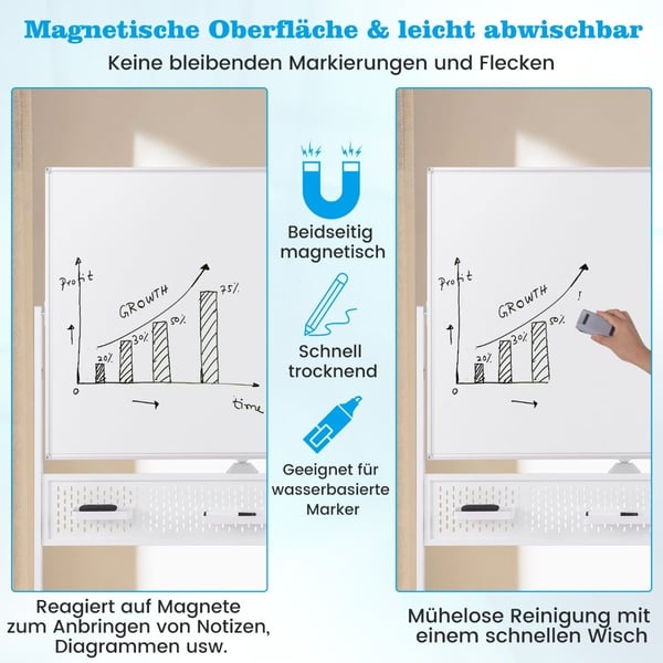 Mobil Dubbelsidig Whiteboard 120x90 cm med Stativ & Hjul
