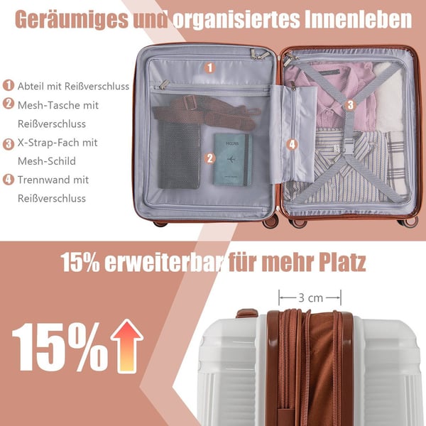 2-delt bagasjesett med 20" håndbagasje og 14" kosmetikkveske