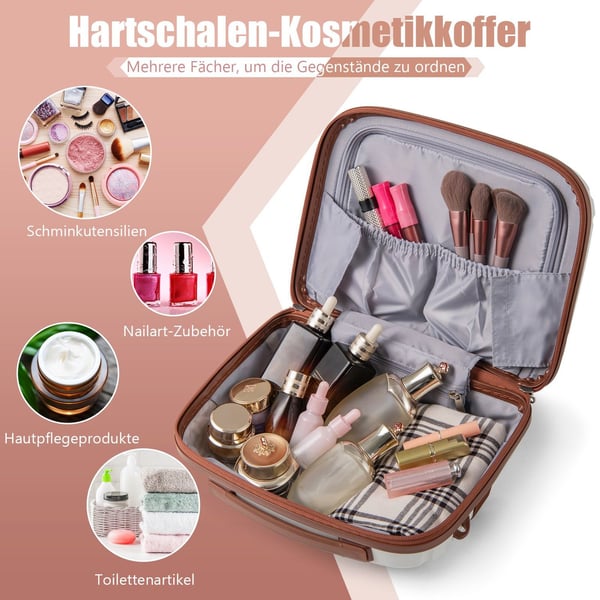 2-delt bagasjesett med 20" håndbagasje og 14" kosmetikkveske