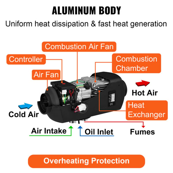5KW 12V allt-i-1 effektiv dieselluftvärmare med LCD-omkopplare, fjärrkontroll