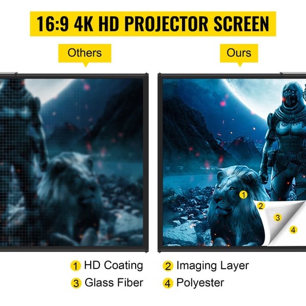 110" stativ projektorduk för inomhus- och utomhusbruk, 16:9 4K HD-projektionsduk, 160° betraktningsvinkel, justerbar höjd