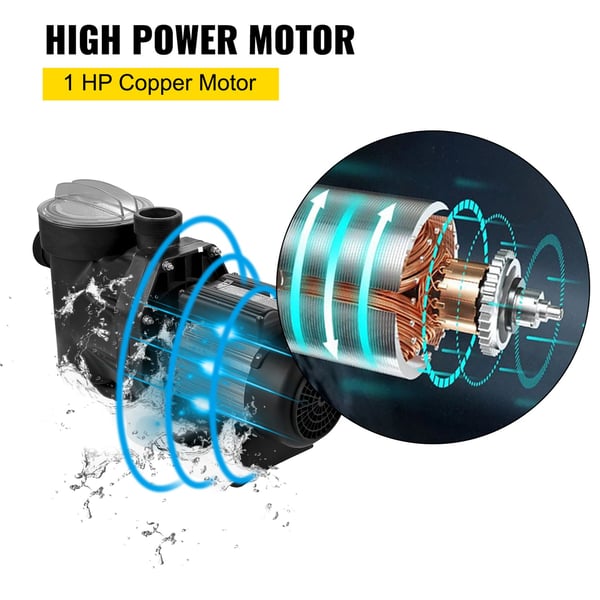 1HP/750W 19200L/timme 16m maxlyft poolpump med termiskt överbelastningsskydd, stabil prestanda, tyst drift
