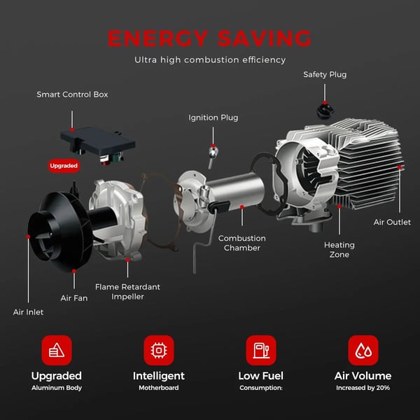 2KW 12V/24V dieselluftvärmare med Bluetooth APP-kontroll, parkeringsvärmare, snabb uppvärmning, låg ljudnivå, energibesparande