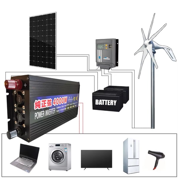 4000W 12V horisontell axel 3-bladig vindturbinggenerator med off grid system, hushållstyp vindkraftverk