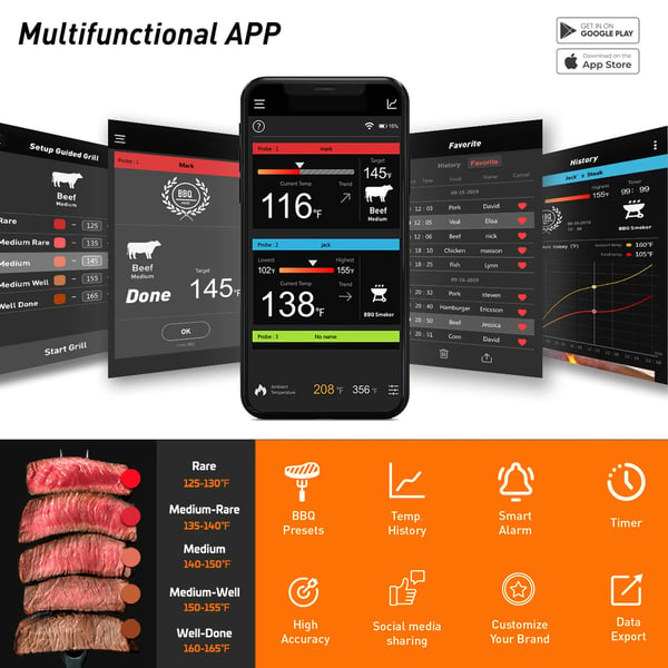 0-380°C smart Bluetooth matlagningstermometer med 2 sonder, grilltermometer med app-kontroll, avtagbar design