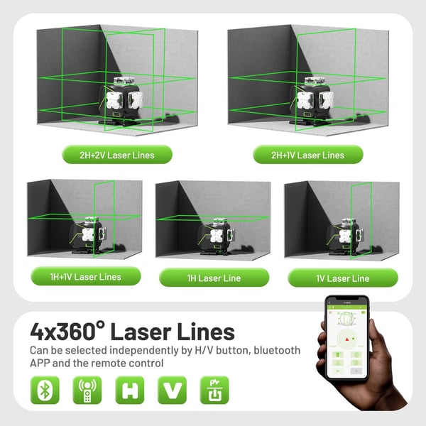 4D 16-linjers LCD-display grön lasernivå med kompletta tillbehör, Bluetooth APP-kontroll, självnivellerande läge, pipsignalpåminnelse